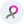 AERGO